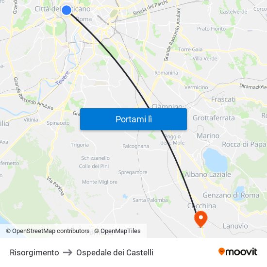 Risorgimento to Ospedale dei Castelli map