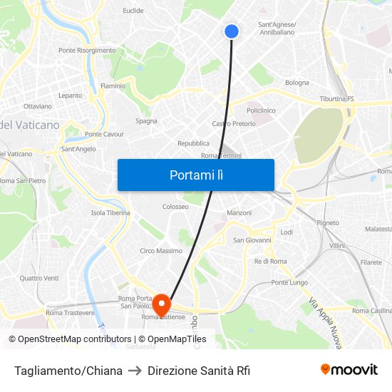 Tagliamento/Chiana to Direzione Sanità Rfi map