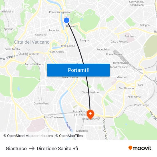 Gianturco to Direzione Sanità Rfi map