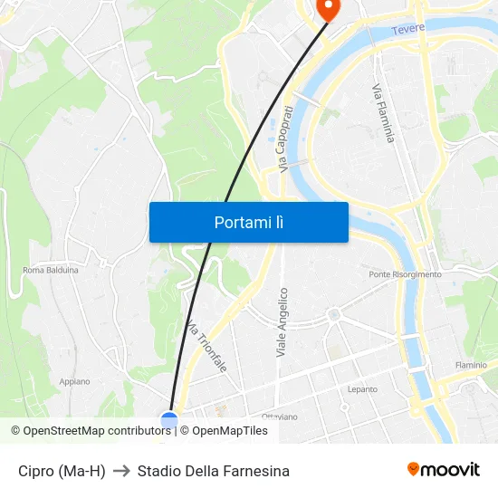 Cipro (Ma-H) to Stadio Della Farnesina map