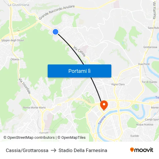 Cassia/Grottarossa to Stadio Della Farnesina map