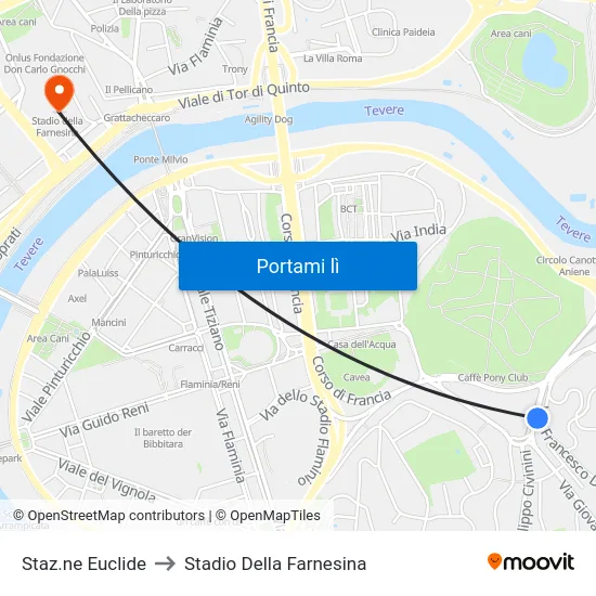 Staz.ne Euclide to Stadio Della Farnesina map