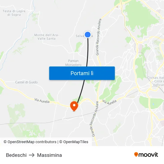 Bedeschi to Massimina map