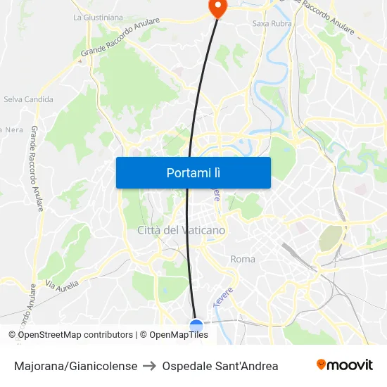 Majorana/Gianicolense to Ospedale Sant'Andrea map