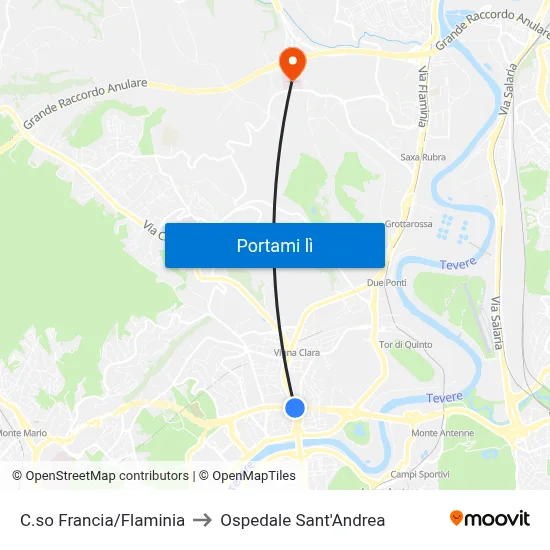 C.so Francia/Flaminia to Ospedale Sant'Andrea map