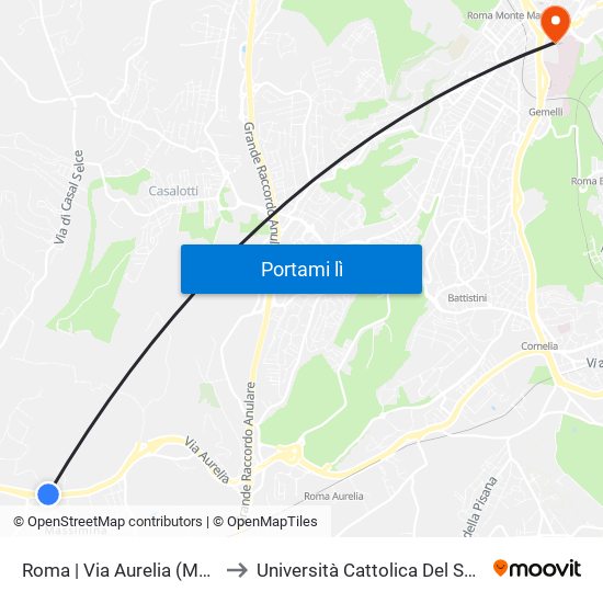 Roma | Via Aurelia (Massimina) to Università Cattolica Del Sacro Cuore map