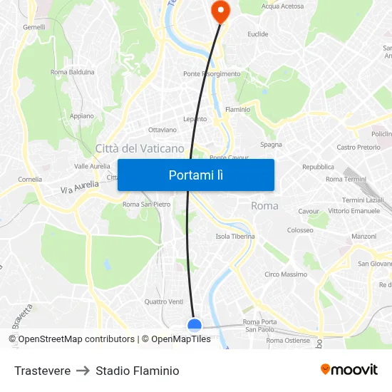 Trastevere to Stadio Flaminio map