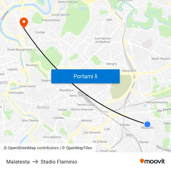 Malatesta to Stadio Flaminio map