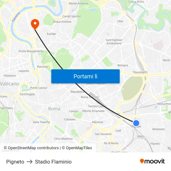 Pigneto to Stadio Flaminio map
