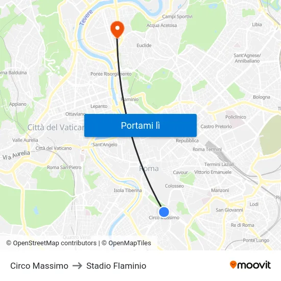 Circo Massimo to Stadio Flaminio map