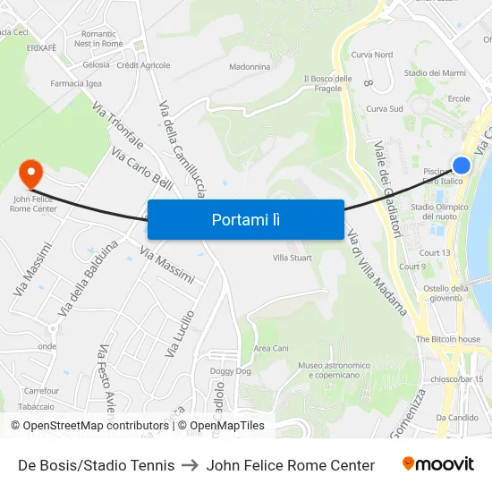 De Bosis/Stadio Tennis to John Felice Rome Center map