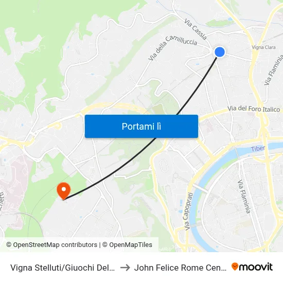 Vigna Stelluti/Giuochi Delfici to John Felice Rome Center map