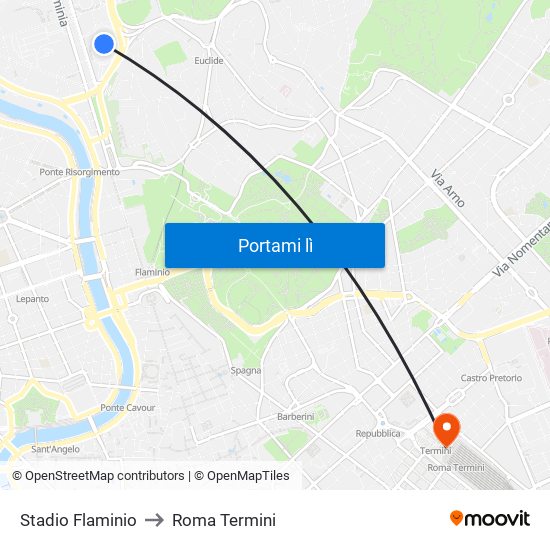 Stadio Flaminio to Roma Termini map