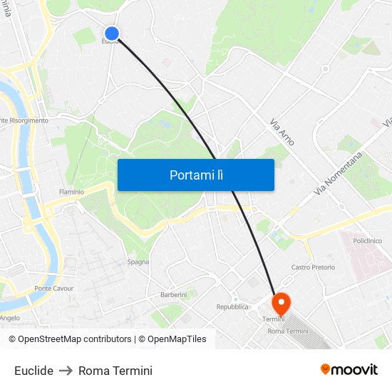 Euclide to Roma Termini map