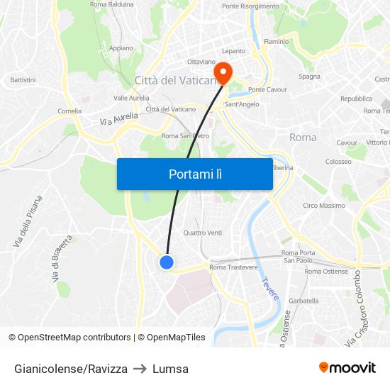 Gianicolense/Ravizza to Lumsa map