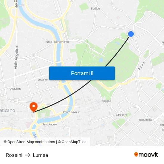 Rossini to Lumsa map