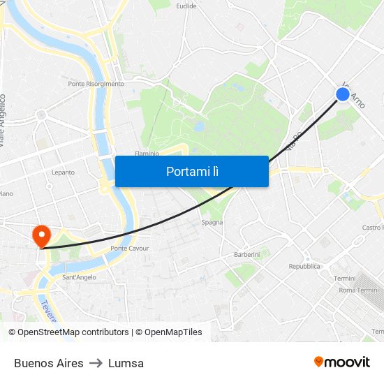 Buenos Aires to Lumsa map