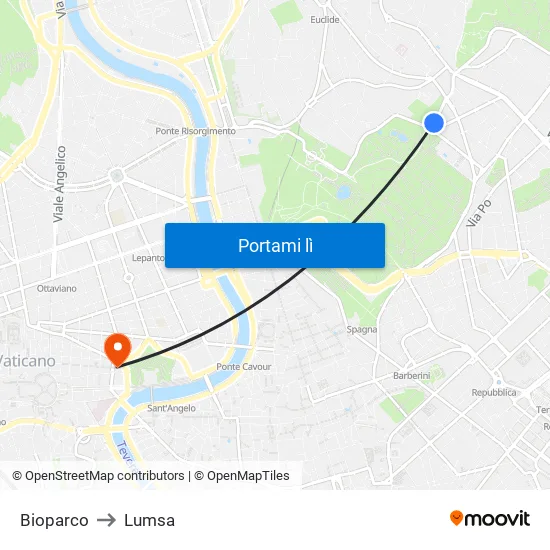 Bioparco to Lumsa map