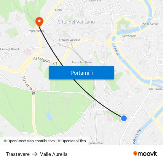 Trastevere to Valle Aurelia map