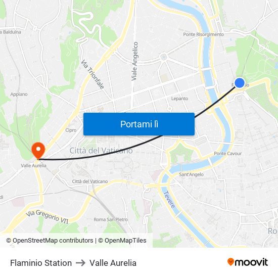 Flaminio Station to Valle Aurelia map