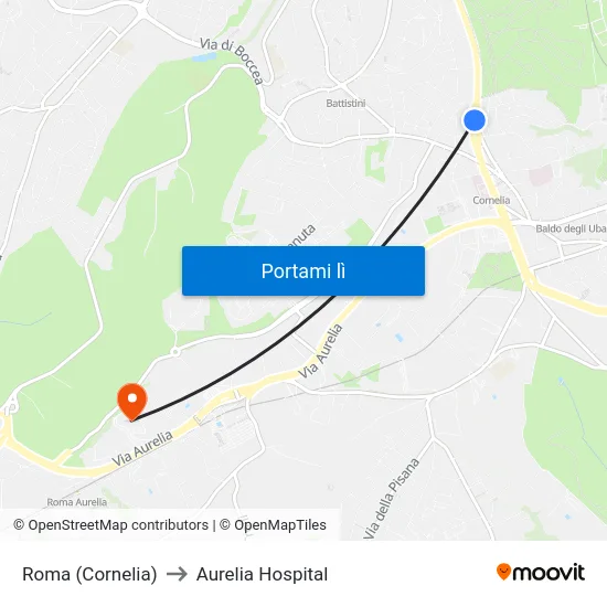 Roma (Cornelia) to Aurelia Hospital map
