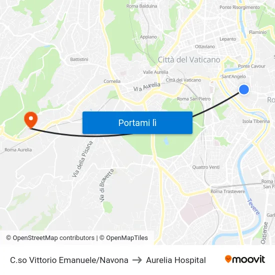 C.so Vittorio Emanuele/Navona to Aurelia Hospital map