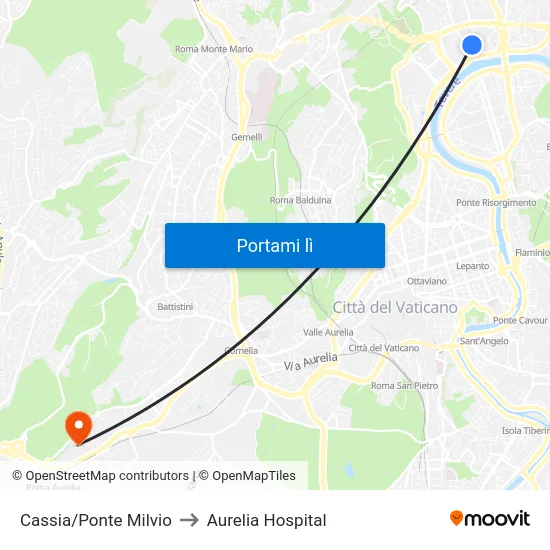 Cassia/Ponte Milvio to Aurelia Hospital map