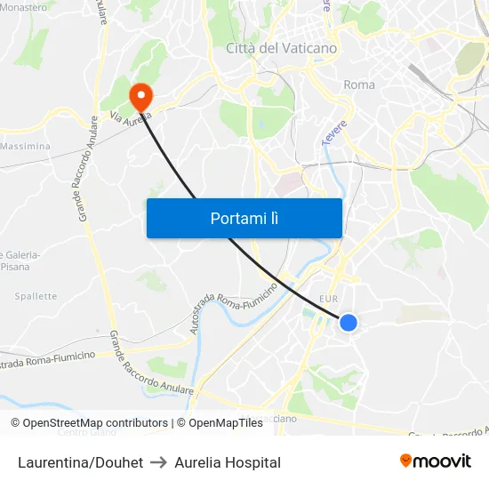 Laurentina/Douhet to Aurelia Hospital map
