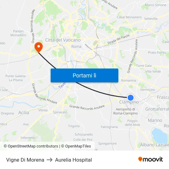 Vigne Di Morena to Aurelia Hospital map