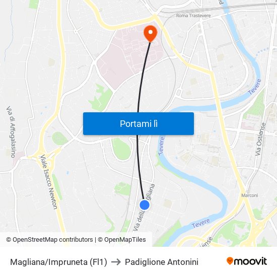 Magliana/Impruneta (Fl1) to Padiglione Antonini map