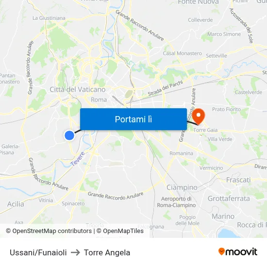 Ussani/Funaioli to Torre Angela map