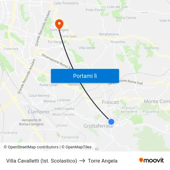 Villa Cavalletti (Ist. Scolastico) to Torre Angela map