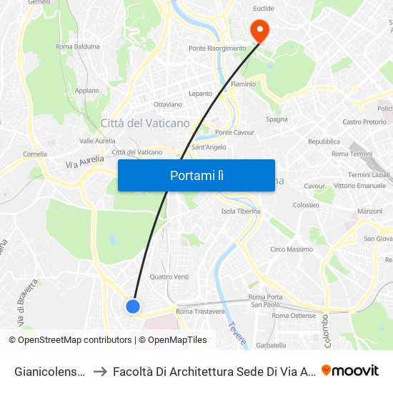 Gianicolense/Ravizza to Facoltà Di Architettura Sede Di Via A. Gramsci “Valle Giulia” map