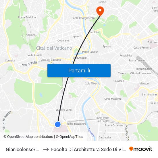 Gianicolense/S. Camillo (H) to Facoltà Di Architettura Sede Di Via A. Gramsci “Valle Giulia” map