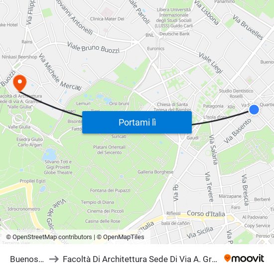 Buenos Aires to Facoltà Di Architettura Sede Di Via A. Gramsci “Valle Giulia” map