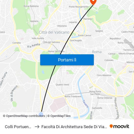 Colli Portuensi/Morelli E. to Facoltà Di Architettura Sede Di Via A. Gramsci “Valle Giulia” map