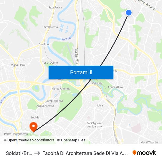 Soldati/Bragaglia to Facoltà Di Architettura Sede Di Via A. Gramsci “Valle Giulia” map