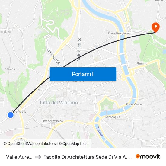 Valle Aurelia (Ma) to Facoltà Di Architettura Sede Di Via A. Gramsci “Valle Giulia” map