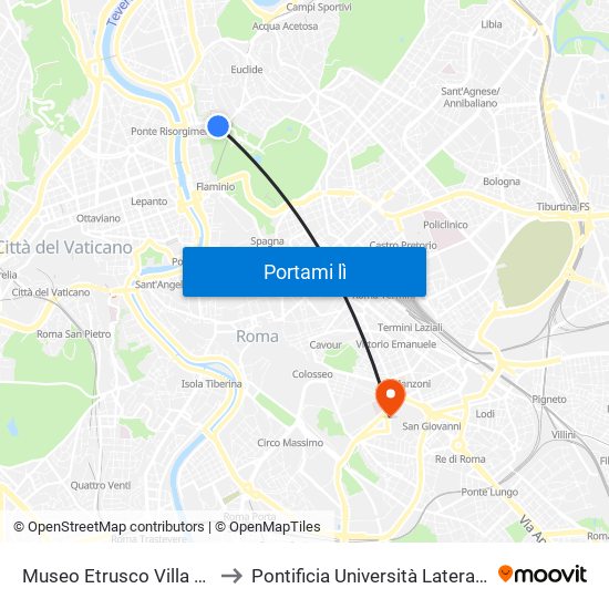 Museo Etrusco Villa Giulia to Pontificia Università Lateranense map