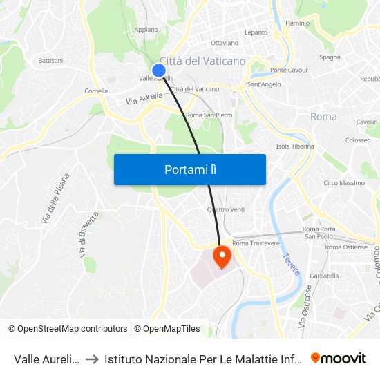 Valle Aurelia (Ma - Fl3) to Istituto Nazionale Per Le Malattie Infettive ""Lazzaro Spallanzani"" map