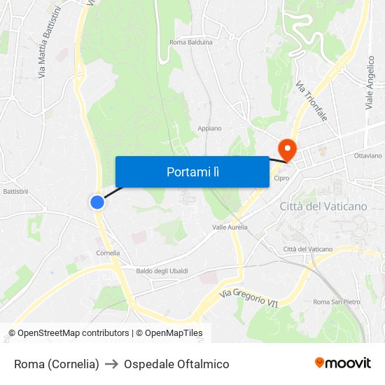 Roma (Cornelia) to Ospedale Oftalmico map