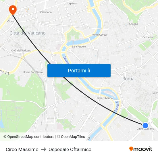 Circo Massimo to Ospedale Oftalmico map