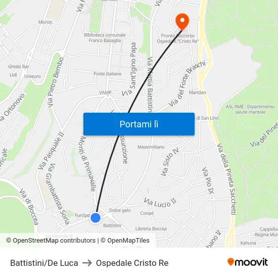 Battistini/De Luca to Ospedale Cristo Re map