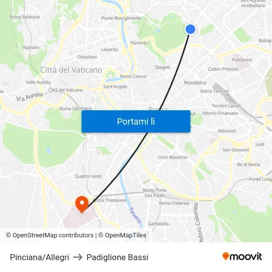 Pinciana/Allegri to Padiglione Bassi map