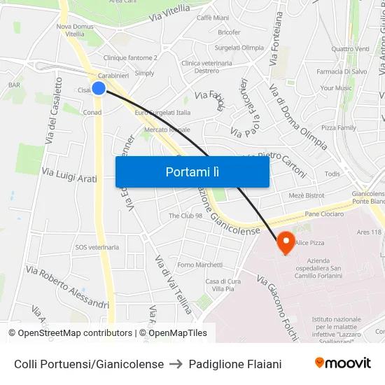 Colli Portuensi/Gianicolense to Padiglione Flaiani map