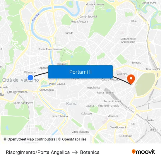 Risorgimento/Porta Angelica to Botanica map