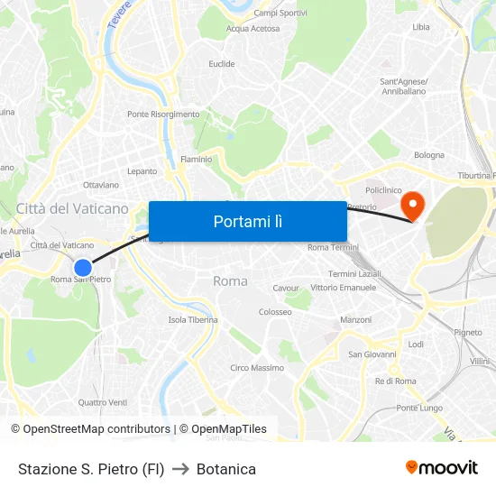 Stazione S. Pietro (Fl) to Botanica map