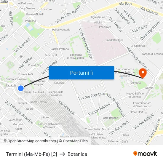 Termini (Ma-Mb-Fs) [C] to Botanica map