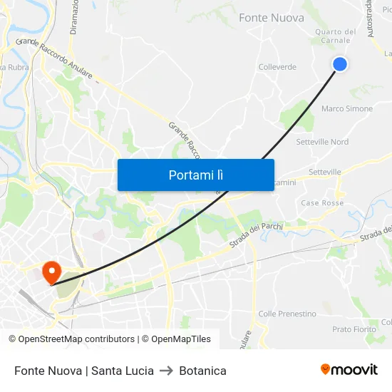 Fonte Nuova | Santa Lucia to Botanica map