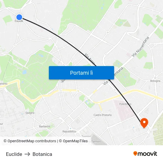 Euclide to Botanica map